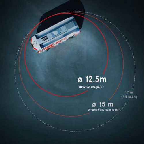 Véhicule incendie électrique de Rosenbauer