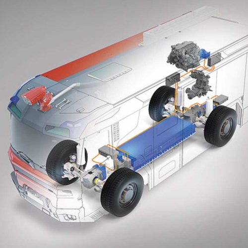 Véhicule incendie électrique de Rosenbauer